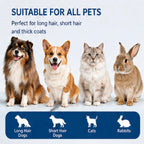 Universal Pet Detangling Comb for Dogs Grooming Tool Double-Sided Stainless Steel for Coat Care & Shedding Removal Easy to Use Essential Grooming