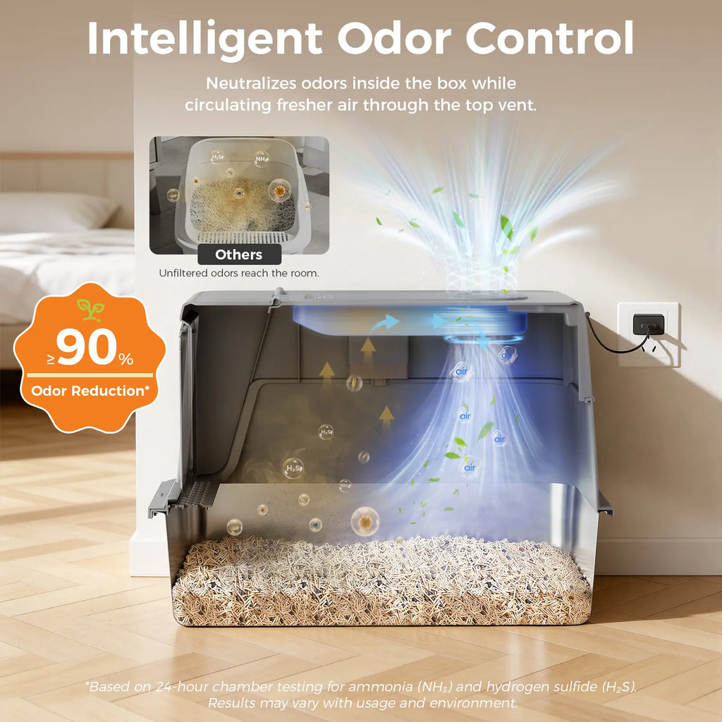 COMHOMA Stainless Steel Cat Litter Box | Extra Large 100L Enclosed Litter Box with Smart Odor Control, Auto Pause Sensor, 180° Flip Lid for Easy Cleaning, Anti-Leak High Walls, Step Mat & Scoop | Ideal for Multiple Cats