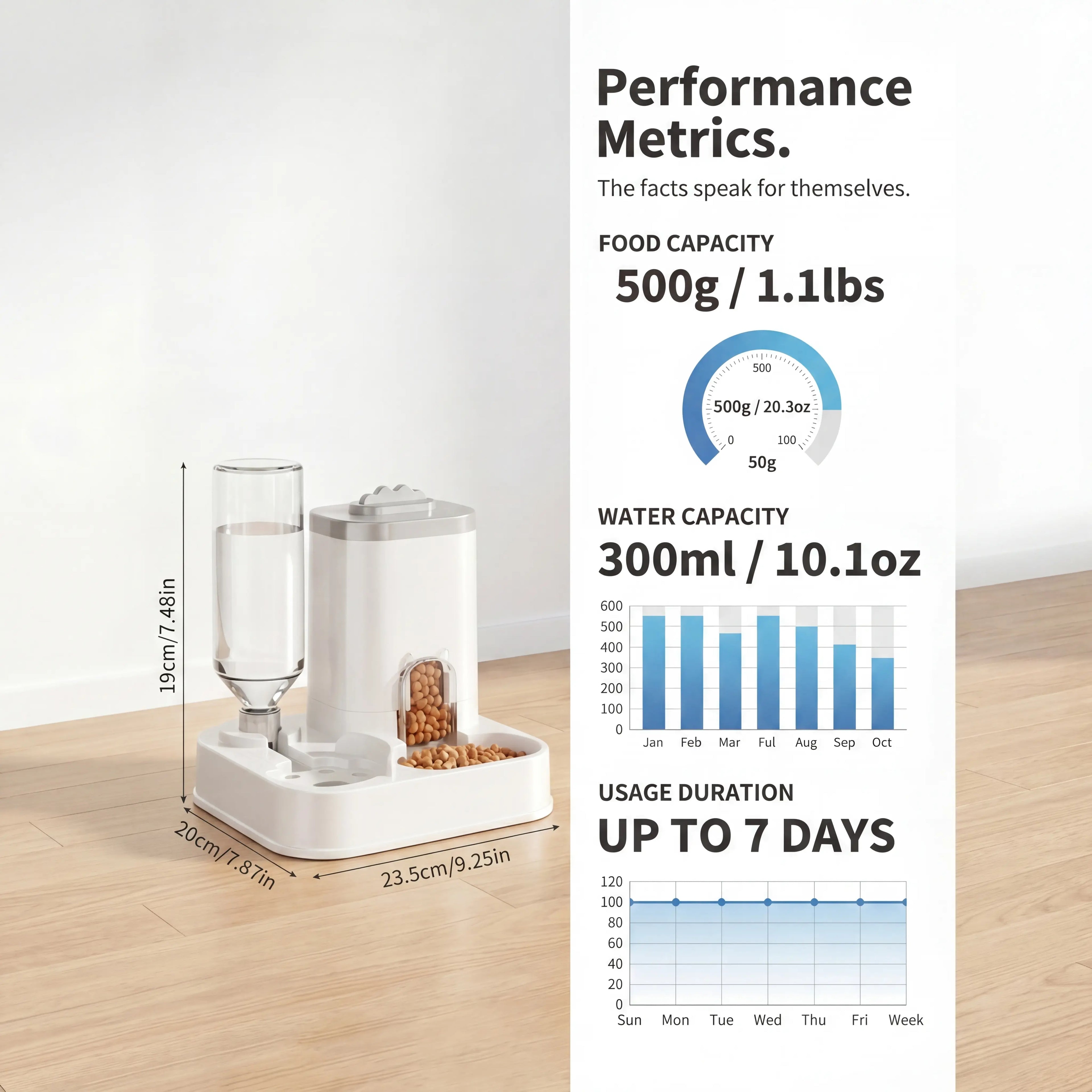 Effortless 2-In-1 Gravity Pet Feeder & Water Dispenser | No Plugs, No Hassle